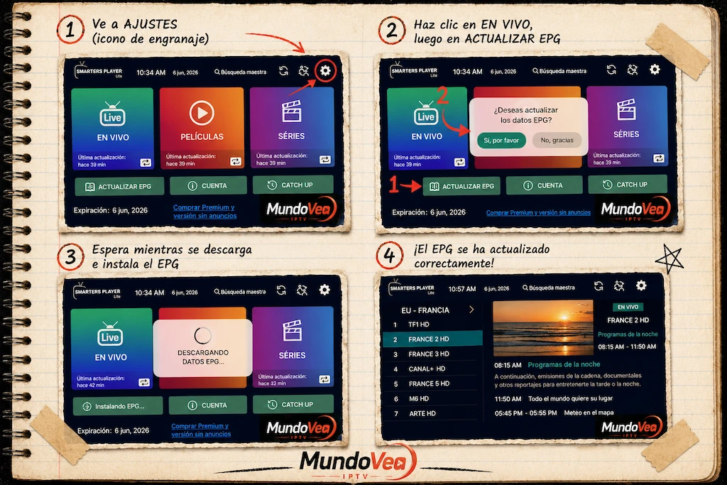 Cómo actualizar la EPG en Smarters Player Lite: la guía paso a paso (2026)